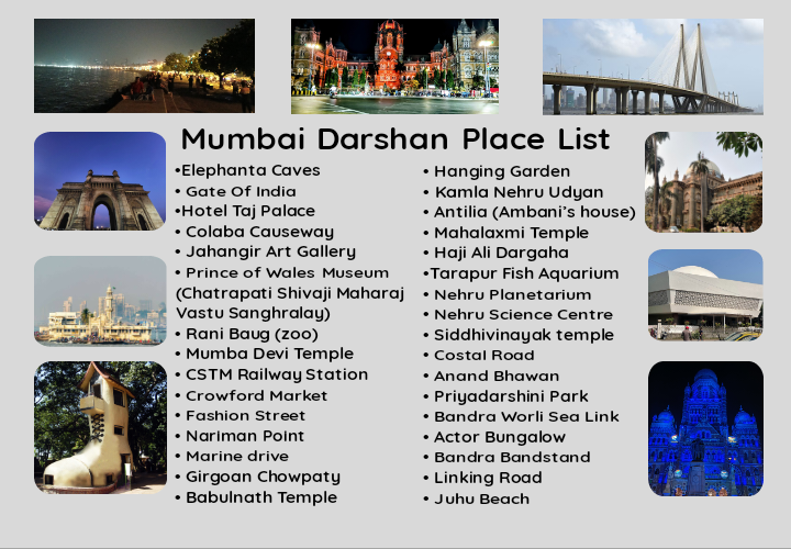 Mumbai darshan Place List